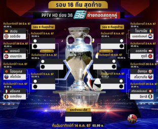 รอบ 16 ทีมสุดท้าย ฟุตบอลยูโร 2024